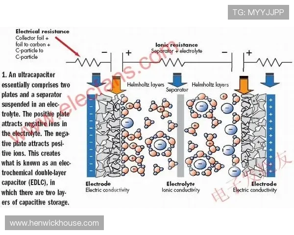 最新PP电子模拟器版本功能详解及其在电子工程中的创新应用